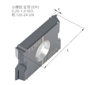 WhizThread车螺纹