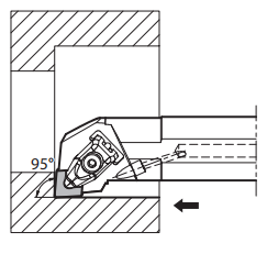 负角刀片用镗刀杆
